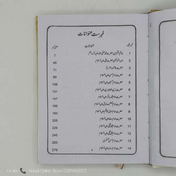 Masoomin as Ka Taruf | معصومین علیہ السلام کا تعارف - Image 2
