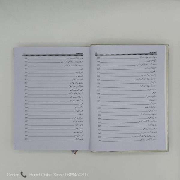 Adaab e Islami | آداب اسلامی