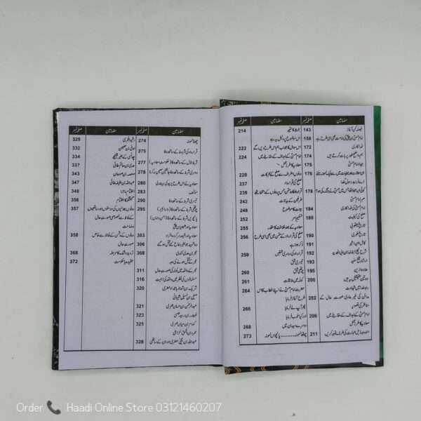 Sulah e Imam Hassan As | صلح امام حسن علیہ السلام