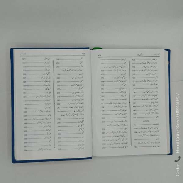 Adaab e Namaz | آداب نماز