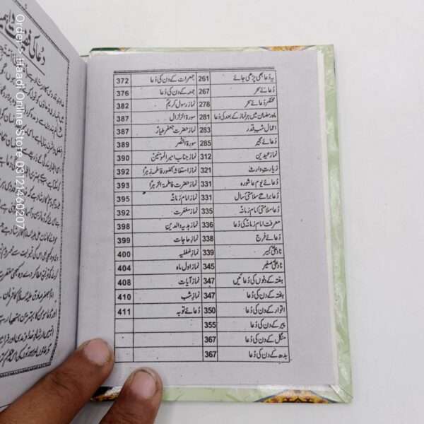 Hadiya tul Momnin | ہدیۃ المومنین