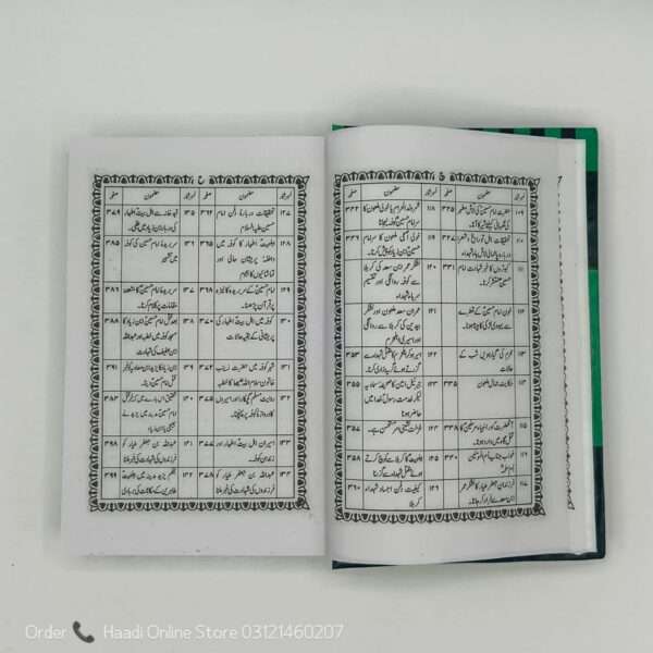 Riyaz ul Quds | ریاض القدس