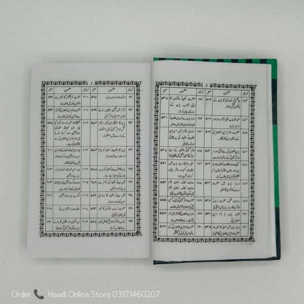 Riyaz ul Quds | ریاض القدس
