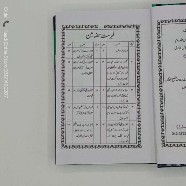 Riyaz ul Quds | ریاض القدس