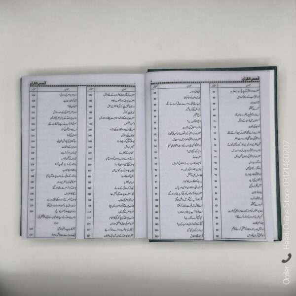 Qasas Ul Quran | قصص القرآن