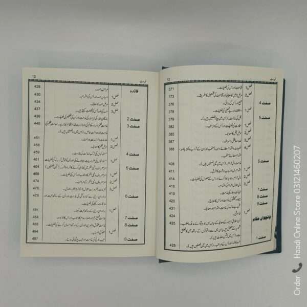 Mairaj Al Saadat | معراج السعادہ