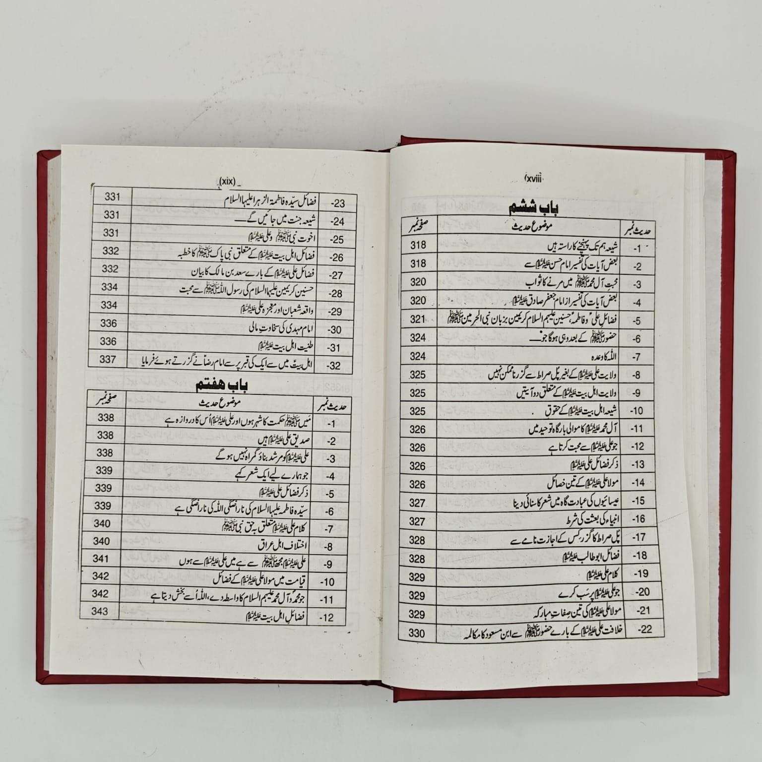 Bashaart e Mustafa saw | بشارتِ مصطفیٰ ﷺ