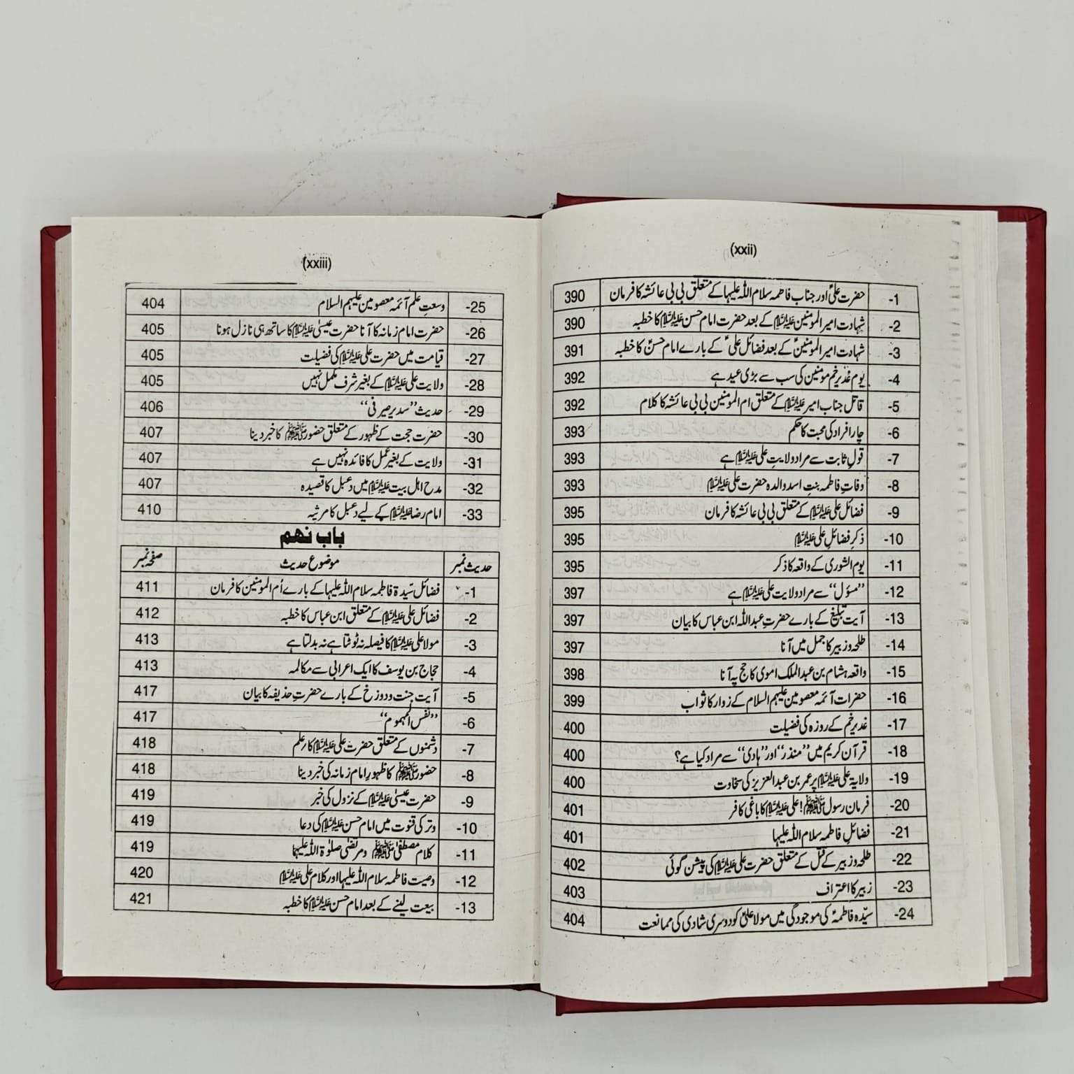 Bashaart e Mustafa saw | بشارتِ مصطفیٰ ﷺ