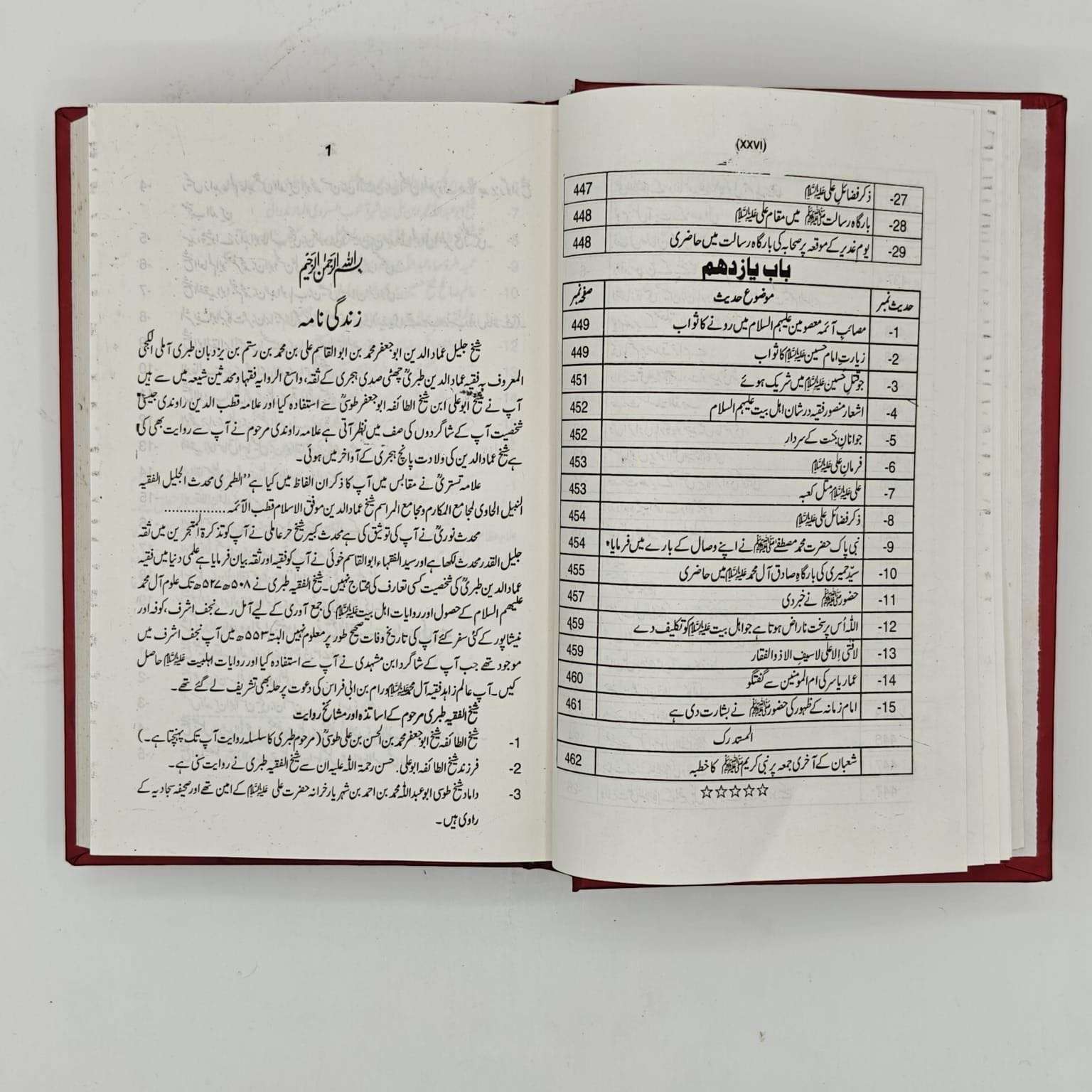 Bashaart e Mustafa saw | بشارتِ مصطفیٰ ﷺ