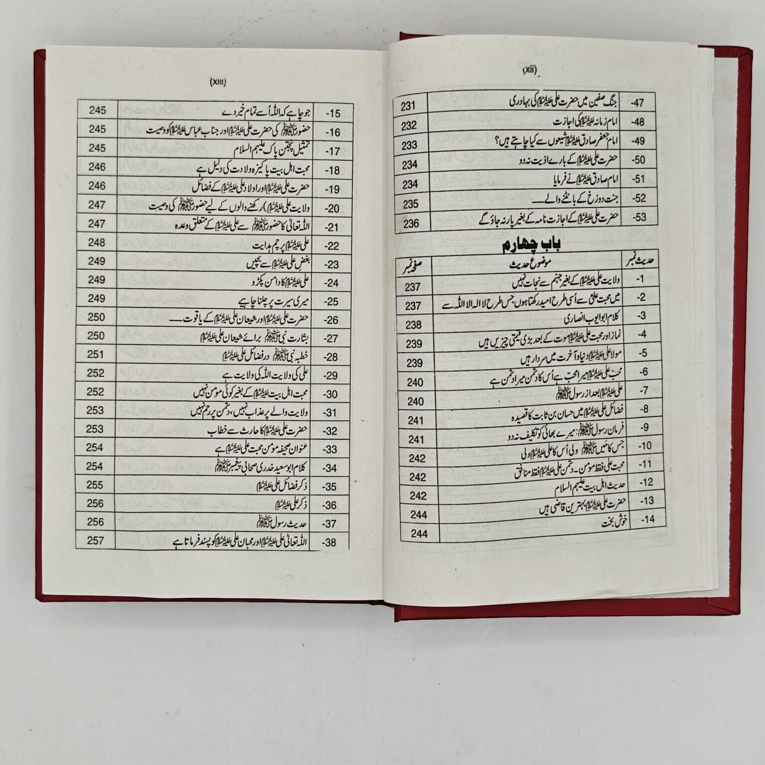 Bashaart e Mustafa saw | بشارتِ مصطفیٰ ﷺ