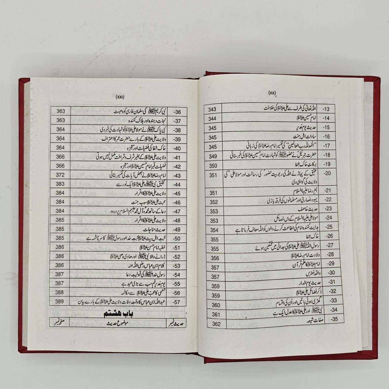 Bashaart e Mustafa saw | بشارتِ مصطفیٰ ﷺ