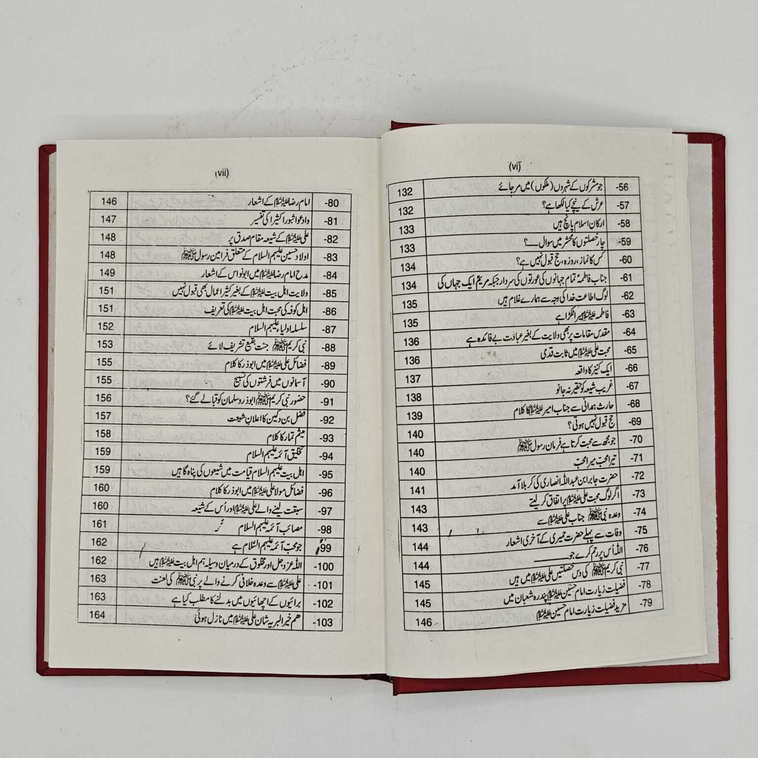 Bashaart e Mustafa saw | بشارتِ مصطفیٰ ﷺ