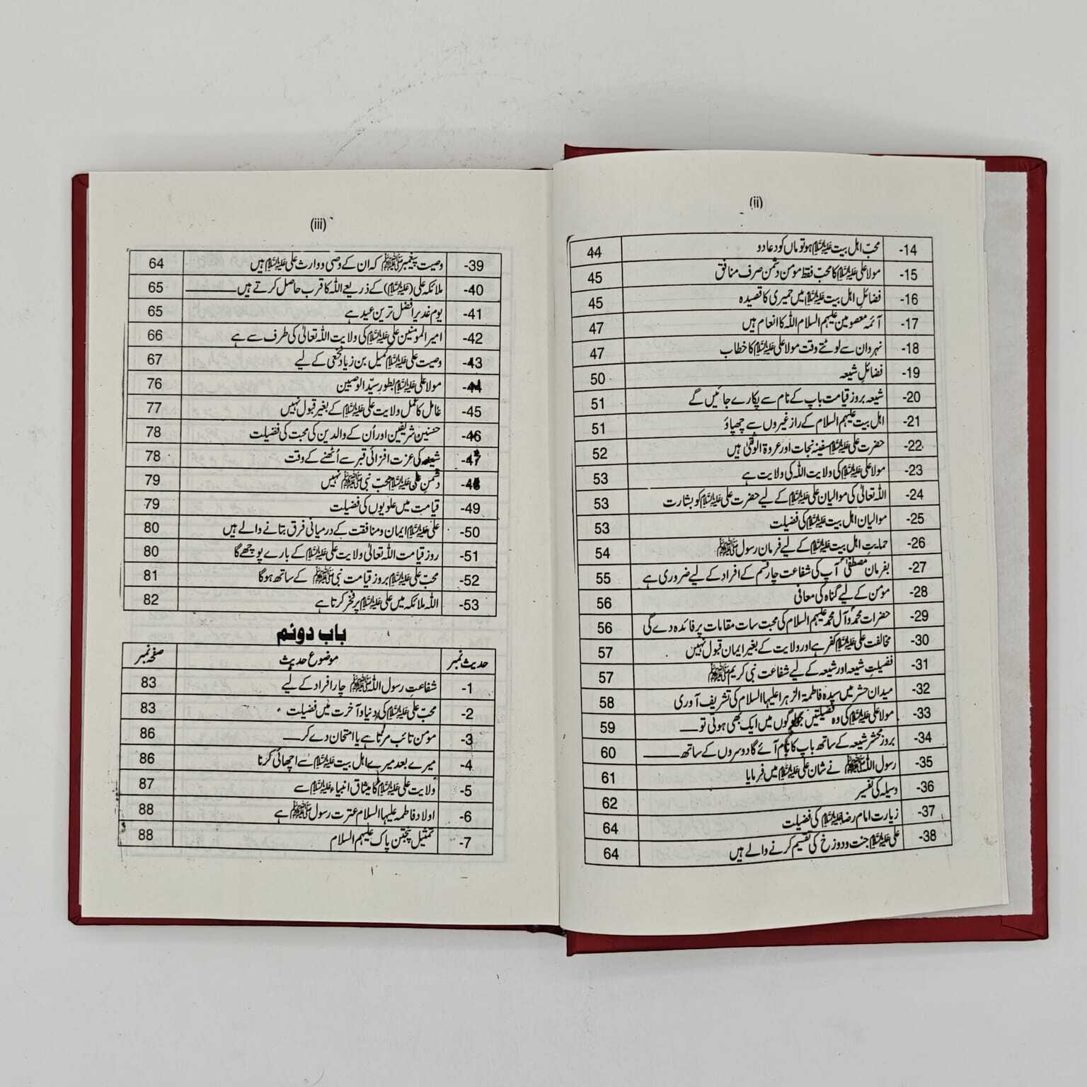 Bashaart e Mustafa saw | بشارتِ مصطفیٰ ﷺ